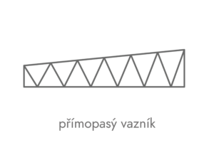 Vazníky a typy střech – jsou vazníky vhodné pro každou střechu? - Ekoizolace - rychlé, zdravé a ekonomické zateplení foukanou izolací