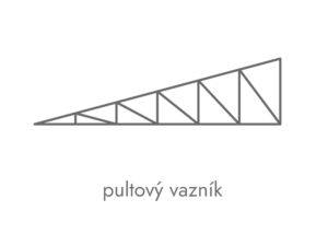 Vazníky a typy střech – jsou vazníky vhodné pro každou střechu? - Ekoizolace - rychlé, zdravé a ekonomické zateplení foukanou izolací